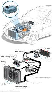 See U0133 repair manual